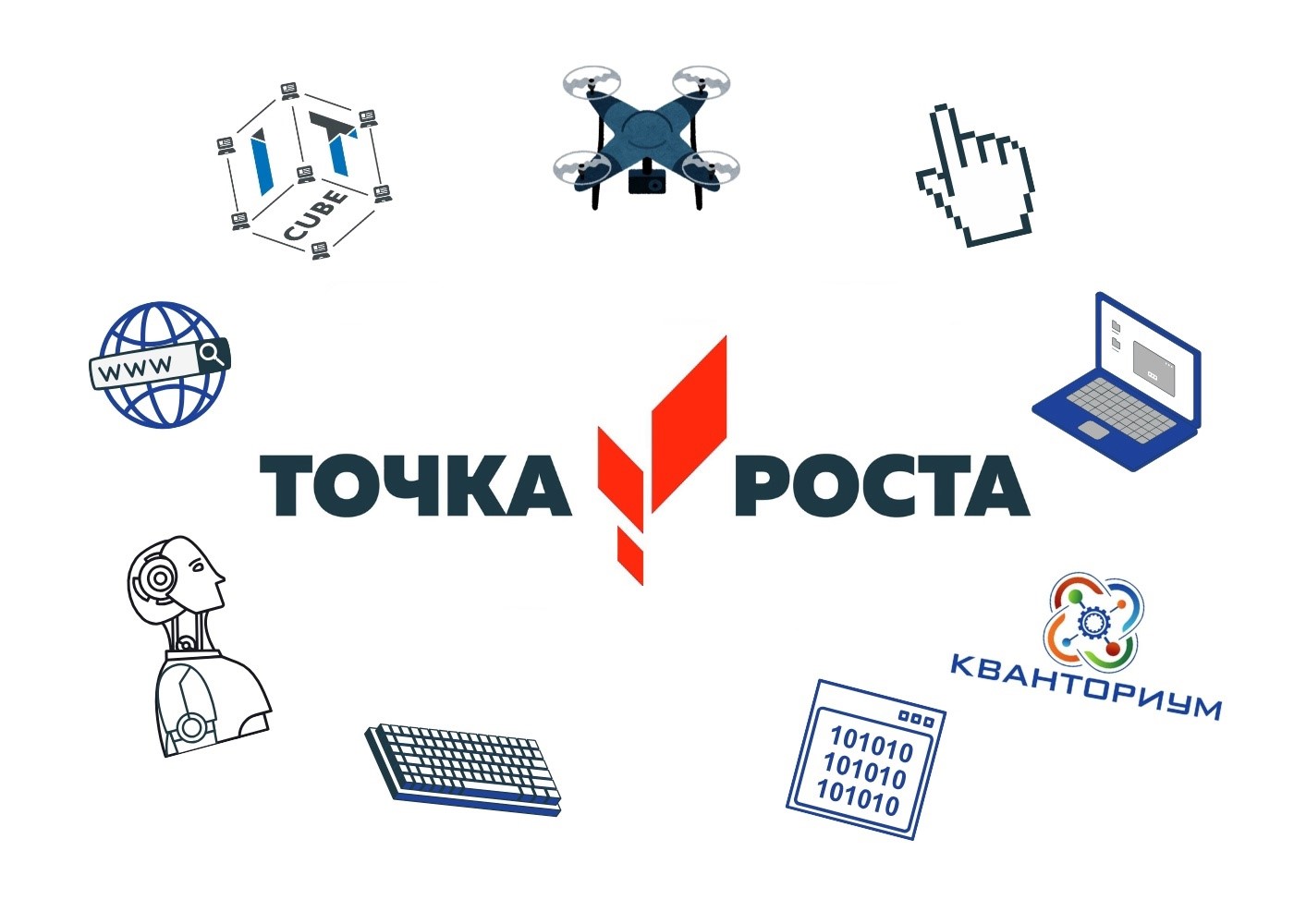 Мероприятие по &amp;quot;Точке роста&amp;quot;.
